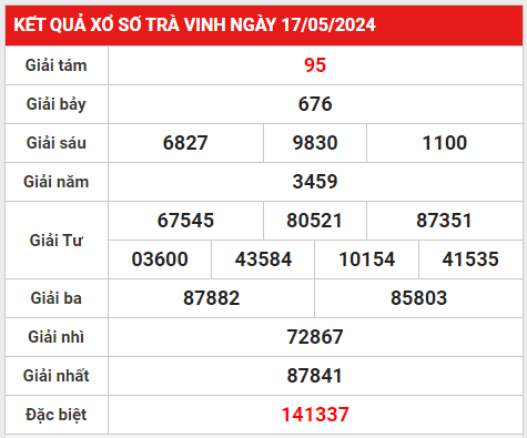 xstv 24-5-2024